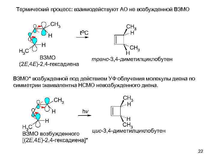 Термический процесс: взаимодействуют АО не возбужденной ВЗМО* возбужденной под действием УФ облучения молекулы диена