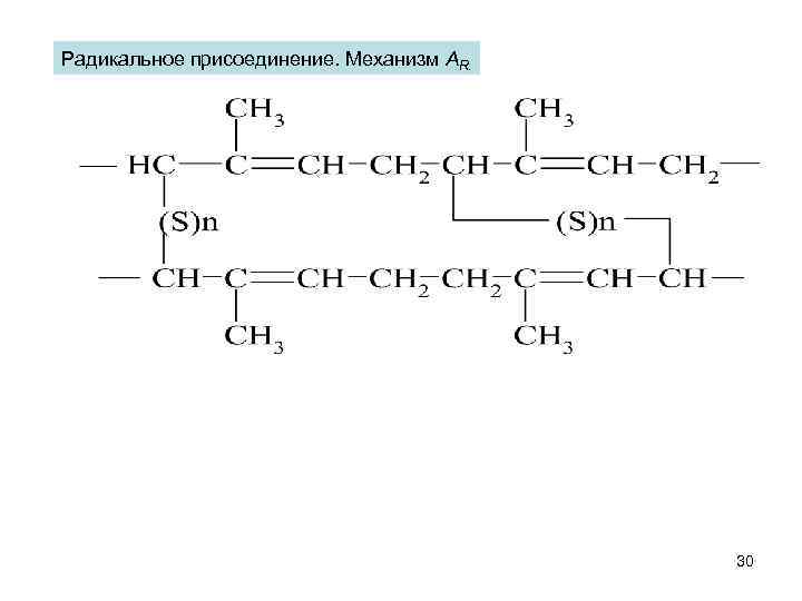 Радикальное присоединение. Механизм AR. 30 