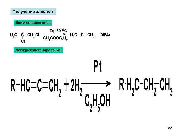 Получение алленов Дегалогенирование Дегидрогалогенирование 33 