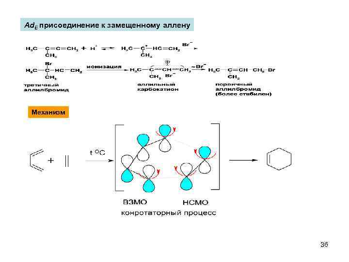 Ad. E присоединение к замещенному аллену Механизм 36 