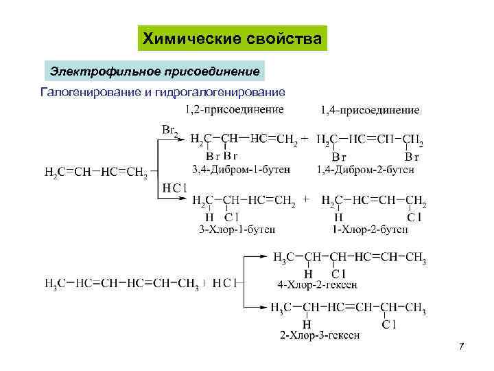 Химические свойства Электрофильное присоединение Галогенирование и гидрогалогенирование 7 