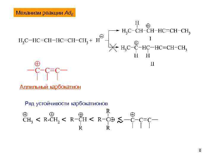 Механизм реакции Ad. E Аллильный карбокатион Ряд устойчивости карбокатионов 8 