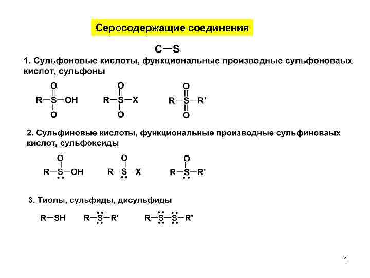 10 соединения. Серосодержащие соединения номенклатура. Серосодержащие органические соединения таблица. Серосодержащие соединения в органической химии. Химические свойства серосодержащих соединений.