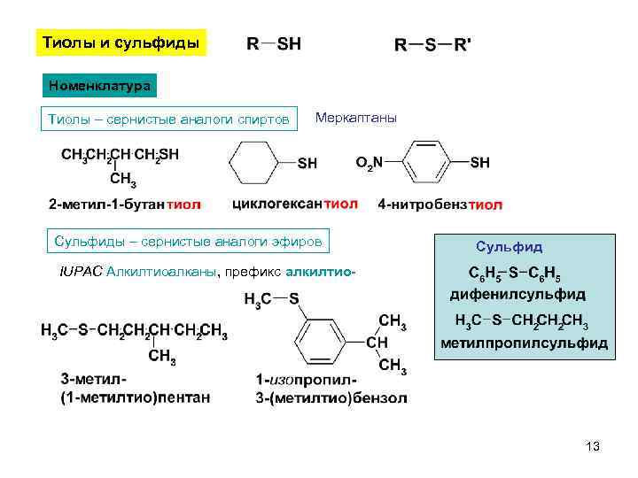 Сульфид цинка и соляная кислота реакция