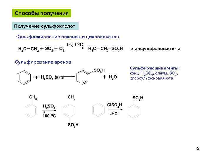 Способы получения Получение сульфокислот Сульфоокисление алканов и циклоалканов Сульфирование аренов Сульфирующие агенты: конц. H