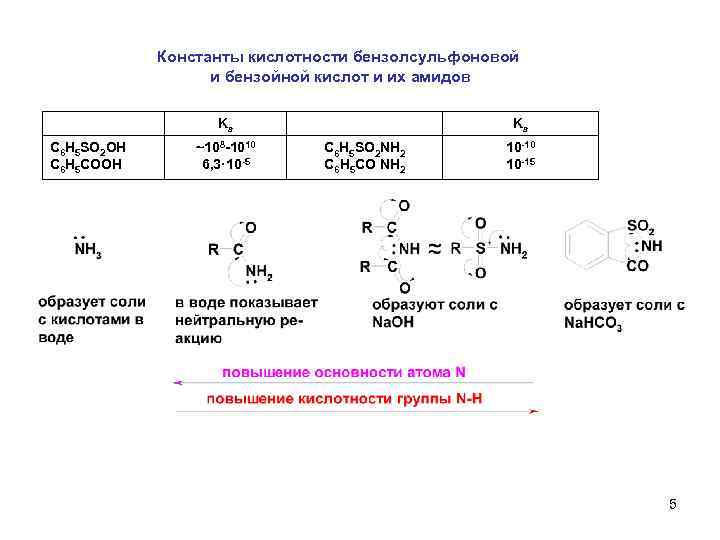 Константа кислотности. Бензолсульфокислота кислотность. Константа кислотности бензойной кислоты. Кислотность бензойной кислоты. Строение соединений бензолсульфоновая кислота.