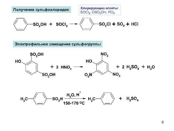Получение сульфохлоридов Хлорирующие агенты: SOCl 2, Cl. SO 2 OH, PCl 5 Электрофильное замещение