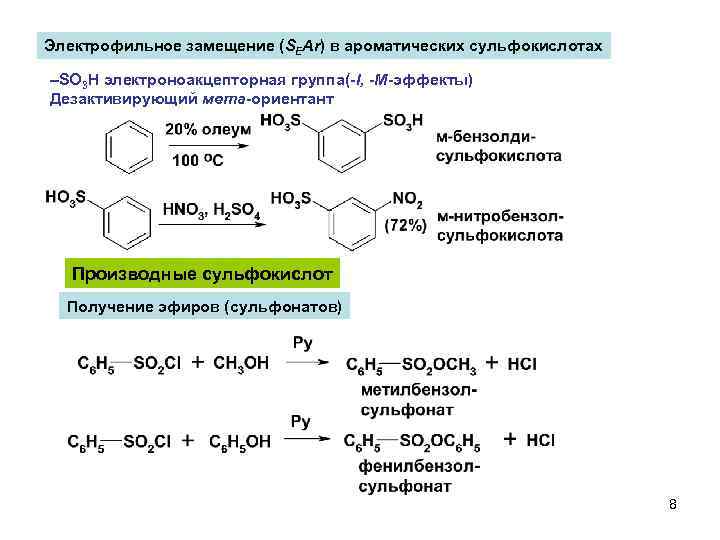 Электрофильное замещение (SEAr) в ароматических сульфокислотах –SO 3 H электроноакцепторная группа(-I, -M-эффекты) Дезактивирующий мета-ориентант