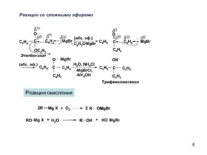 Mg эфир. Сложные эфиры с реактивом Гриньяра. Реакция Гриньяра механизм. Реакция сложного эфира с реактивом Гриньяра. Реакция окисления сложных эфиров.