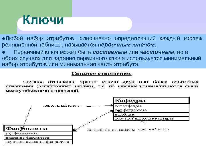 Ключи l. Любой набор атрибутов, однозначно определяющий каждый кортеж реляционной таблицы, называется первичным ключом.