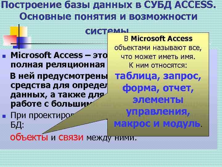 Построение базы данных в СУБД ACCESS. Основные понятия и возможности системы. n В Microsoft