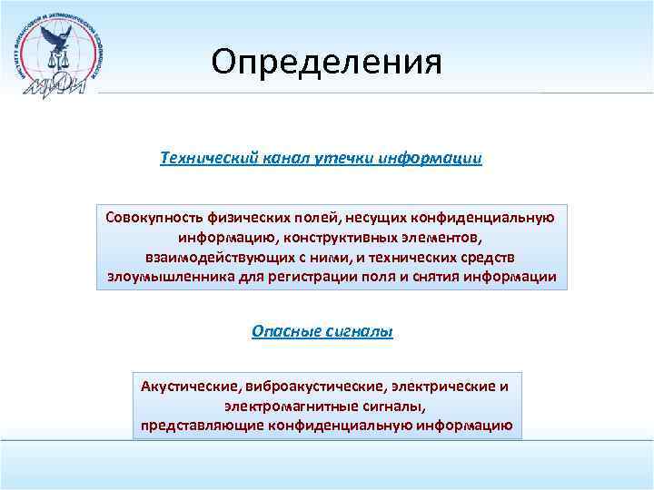 Определения Технический канал утечки информации Совокупность физических полей, несущих конфиденциальную информацию, конструктивных элементов, взаимодействующих