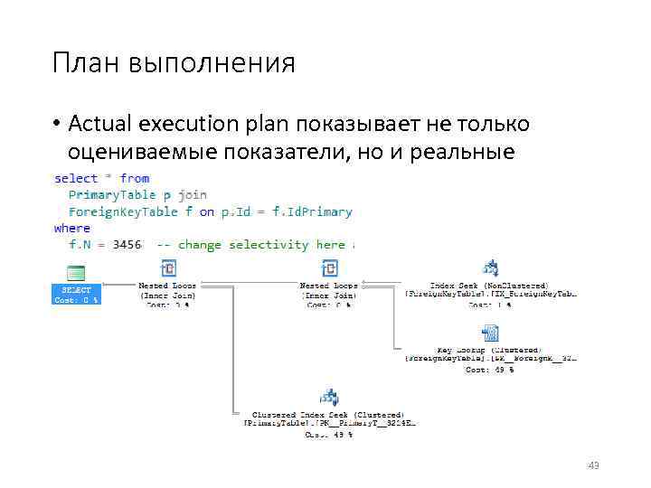 План выполнения • Actual execution plan показывает не только оцениваемые показатели, но и реальные