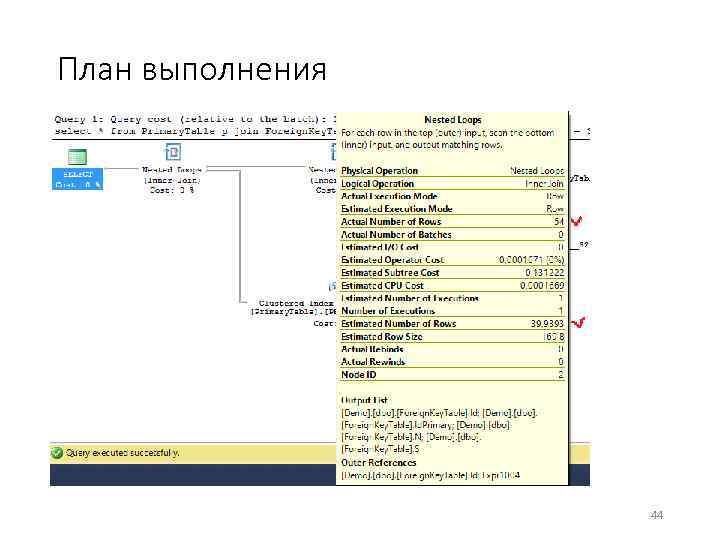 План выполнения 44 