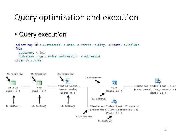 Query optimization and execution • Query execution 47 