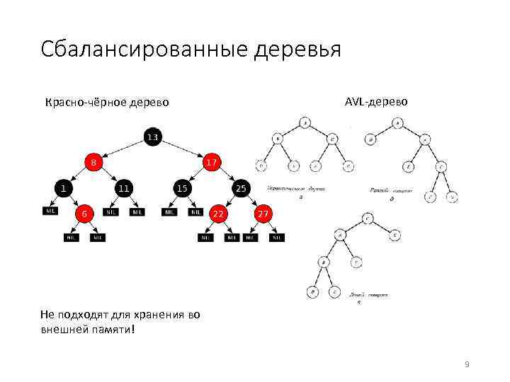 Сбалансированные деревья Красно-чёрное дерево AVL-дерево Не подходят для хранения во внешней памяти! 9 