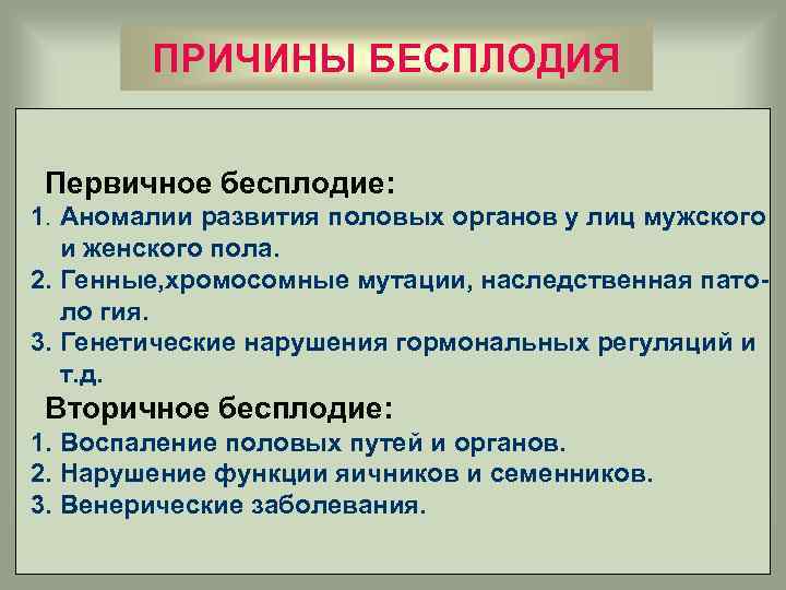 ПРИЧИНЫ БЕСПЛОДИЯ Первичное бесплодие: 1. Аномалии развития половых органов у лиц мужского и женского