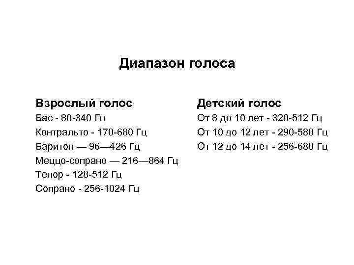 Диапазон голоса Взрослый голос Детский голос Бас 80 340 Гц Контральто 170 680 Гц