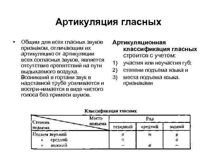 Артикуляция гласных • Общим для всех гласных звуков признаком, отличающим их артикуляцию от артикуляции