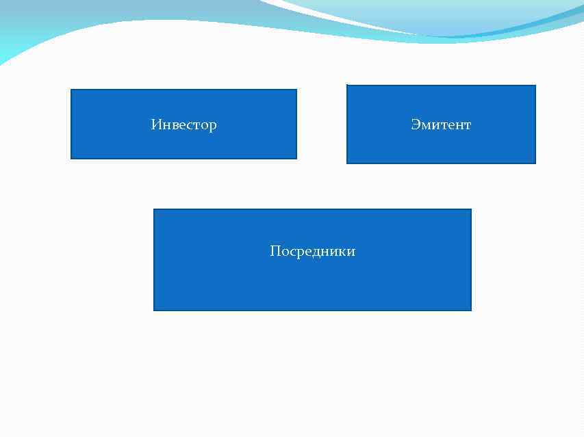 Инвестор Эмитент Посредники 