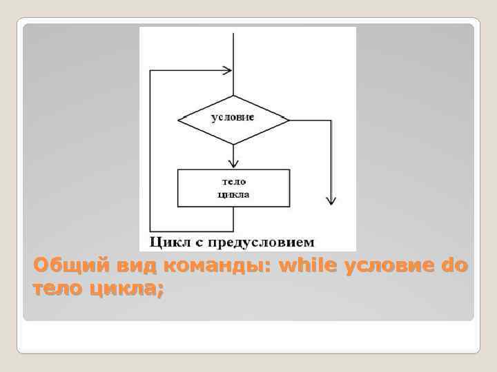 Блок схема повторение с предусловием