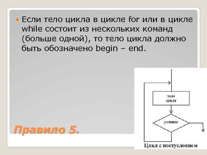 Состоит из двух циклов. Тело цикла for. Цикл если. Цикл if. While в цикле for.