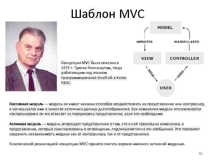 Шаблон MVC Концепция MVC была описана в 1979 г. Трюгве Реенскаугом, тогда работающим над