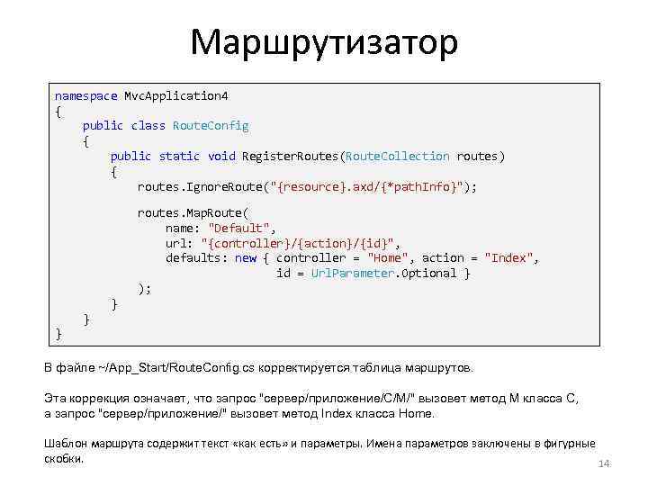 Маршрутизатор namespace Mvc. Application 4 { public class Route. Config { public static void