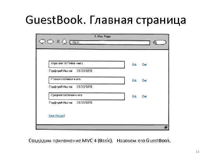 Guest. Book. Главная страница Создадим приложение MVC 4 (Basic). Назовем его Guest. Book. 11