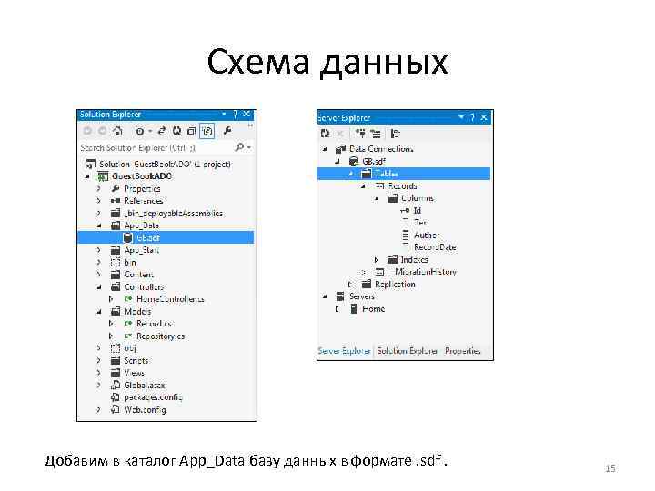 Схема данных Добавим в каталог App_Data базу данных в формате. sdf. 15 