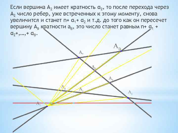 Если вершина А 2 имеет кратность α 2, то после перехода через А 2