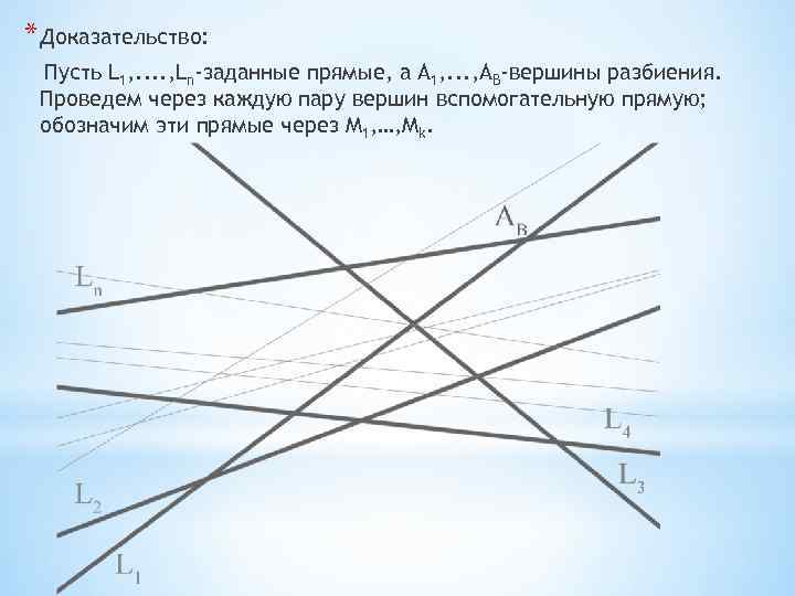 * Доказательство: Пусть L 1, . . , Ln-заданные прямые, а А 1, .