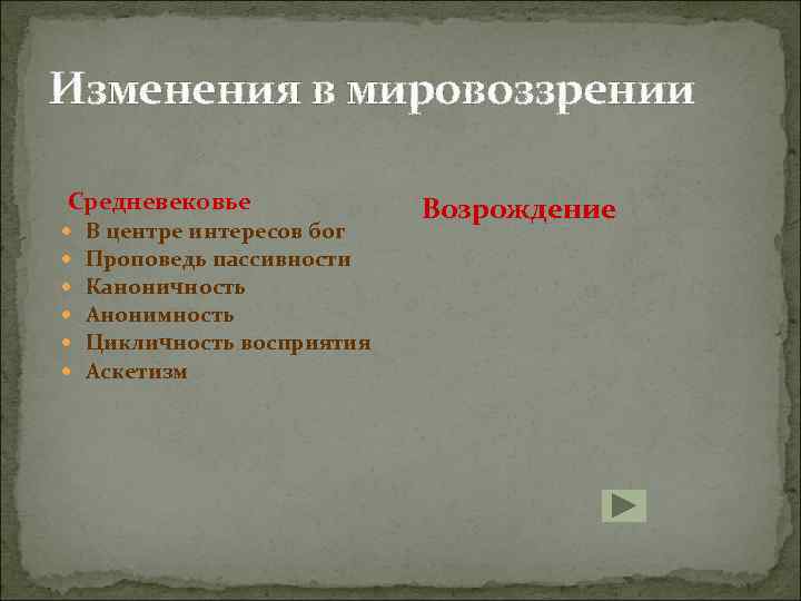 Изменения в мировоззрении Средневековье В центре интересов бог Проповедь пассивности Каноничность Анонимность Цикличность восприятия