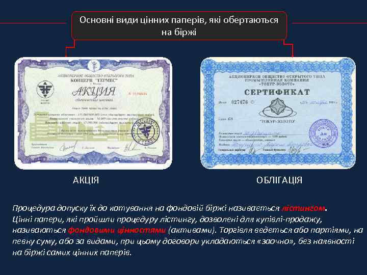 Основні види цінних паперів, які обертаються на біржі АКЦІЯ ОБЛІГАЦІЯ Процедура допуску їх до