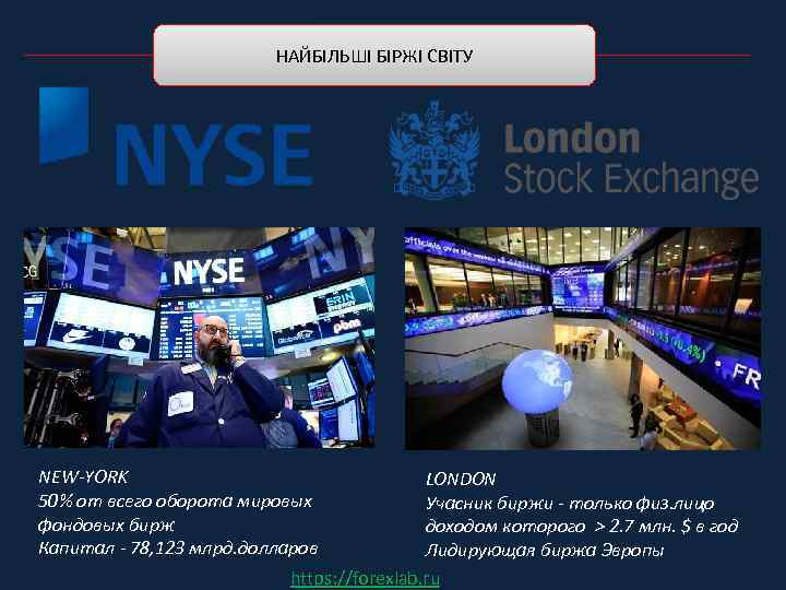 НАЙБІЛЬШІ БІРЖІ СВІТУ NEW-YORK 50% от всего оборота мировых фондовых бирж Капитал - 78,