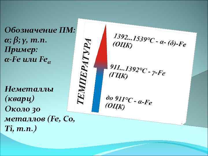Обозначение ПМ: α; β; γ, т. п. Пример: α-Fe или Feα Неметаллы (кварц) Около