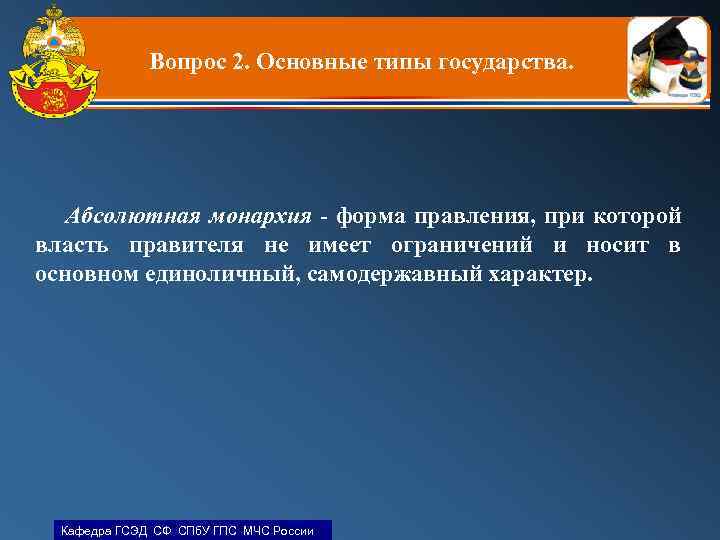 Вопрос 2. Основные типы государства. Абсолютная монархия - форма правления, при которой власть правителя