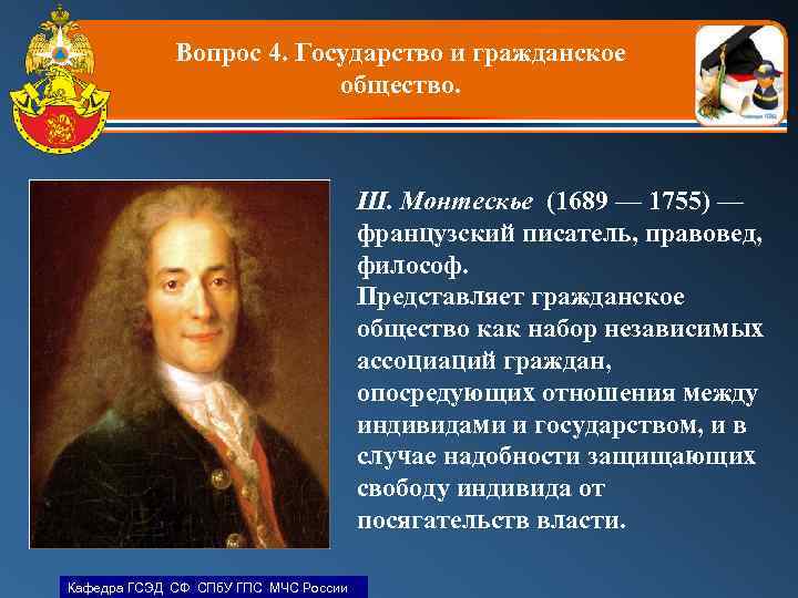Вопрос 4. Государство и гражданское общество. Ш. Монтескье (1689 — 1755) — французский писатель,