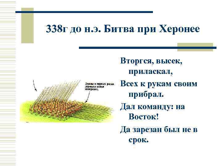 338 г до н. э. Битва при Херонее Вторгся, высек, приласкал, Всех к рукам