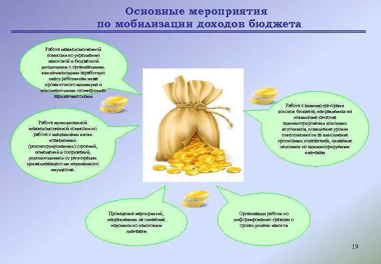 Основные мероприятия по мобилизации доходов бюджета Работа межведомственной комиссии по укреплению налоговой и бюджетной