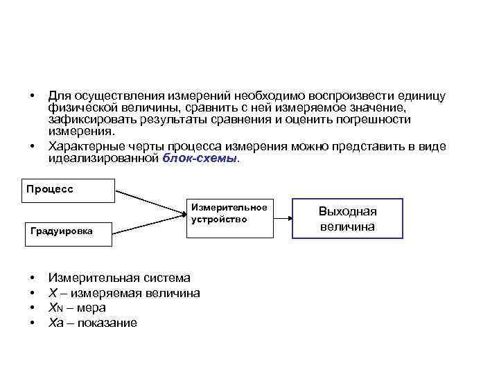  • • Для осуществления измерений необходимо воспроизвести единицу физической величины, сравнить с ней