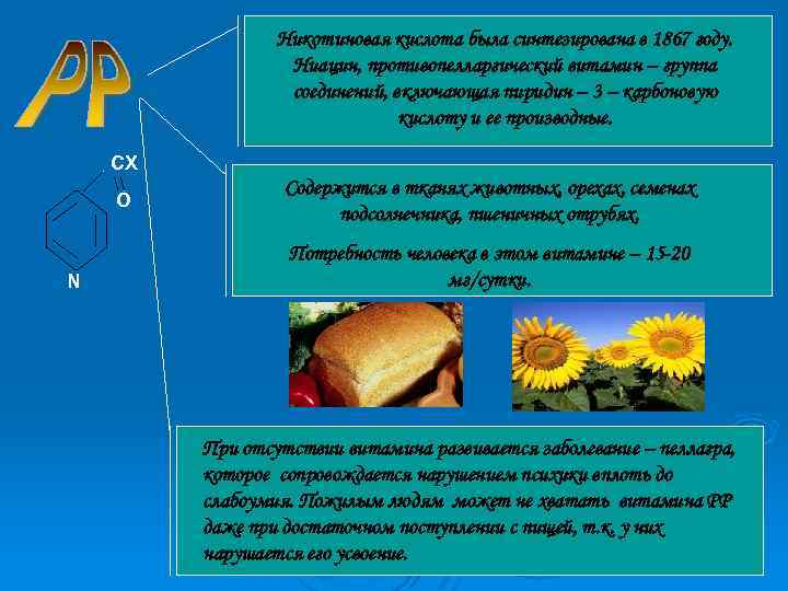 Никотиновая кислота была синтезирована в 1867 году. Ниацин, противопелларгический витамин – группа соединений, включающая