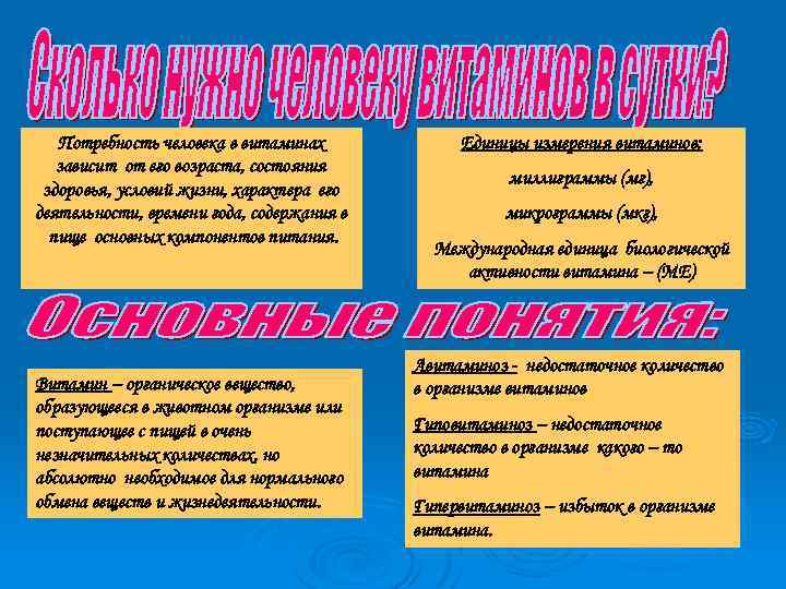 Потребность человека в витаминах зависит от его возраста, состояния здоровья, условий жизни, характера его