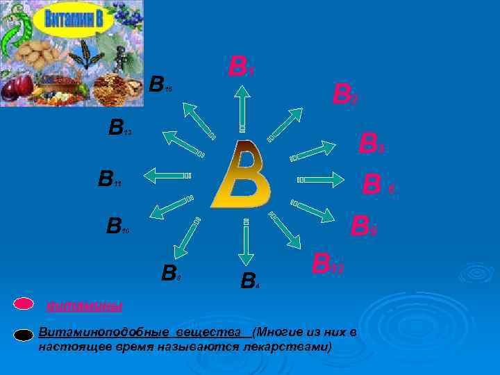 В В 1 В 2 15 В 3 В 6 В 9 13 11