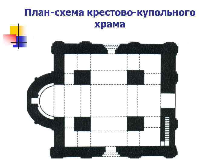 План-схема крестово-купольного храма 