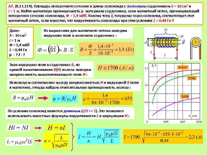 Ток площадь сечения