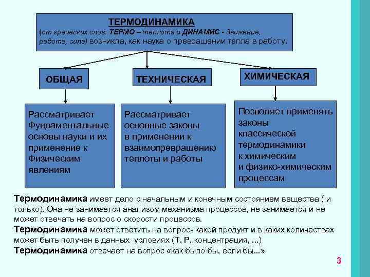  ТЕРМОДИНАМИКА (от греческих слов: ТЕРМО – теплота и ДИНАМИС - движение, работа, сила)