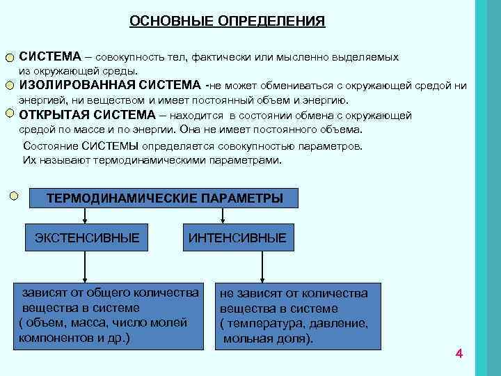 Выделите системы в следующих системах