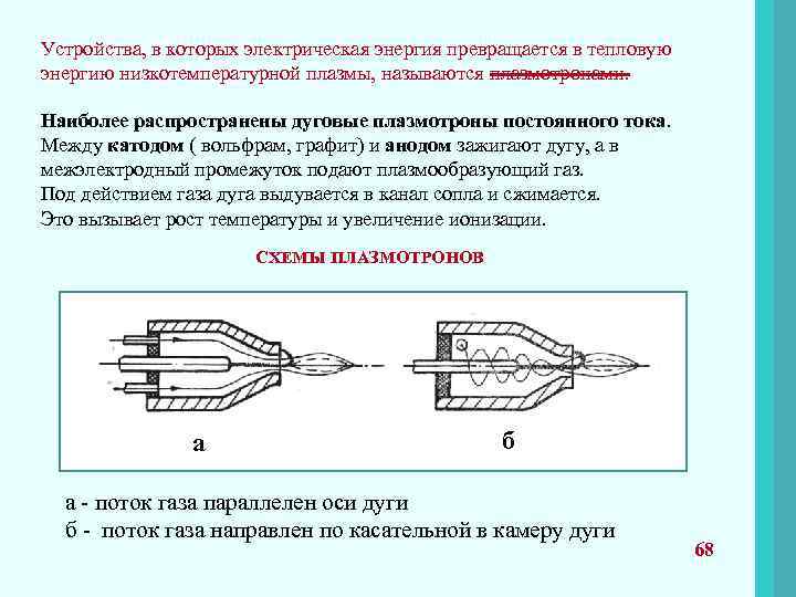 Разъем плазмотрона панельный