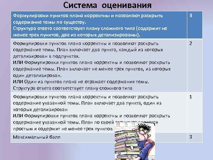 Девятиклассники получили задание составить развернутый план подраздела юридические гарантии и систем